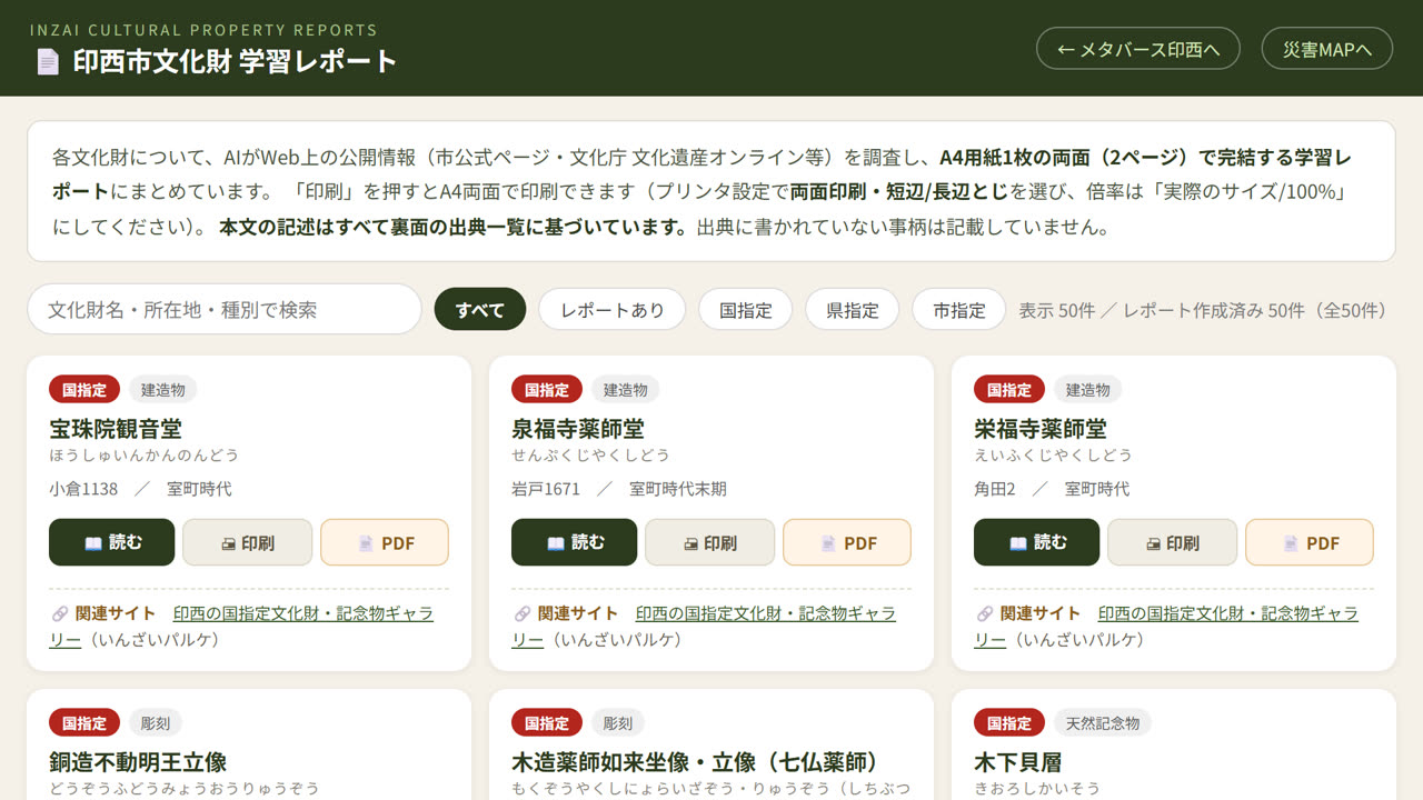 学習レポート一覧の画面。文化財ごとに読む・印刷・PDFのボタンが並ぶ
